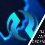 INJ Price Analysis December 2022