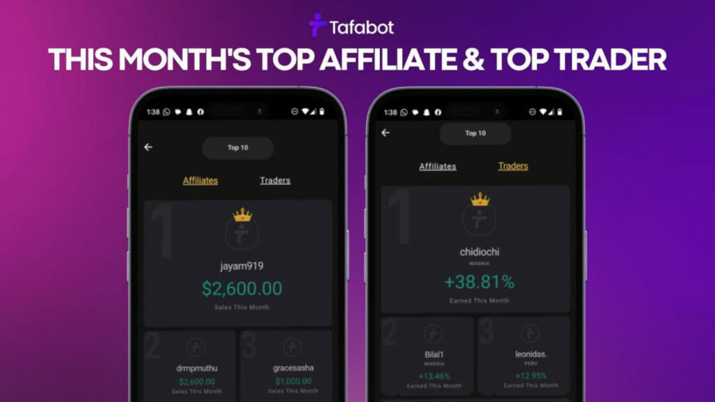 Tafabot Review - Trading Solution For All Market Conditions