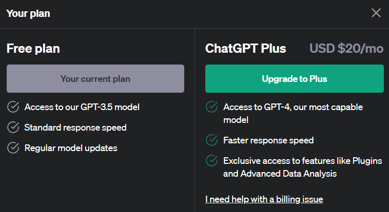 Best Gpt-4 Plugins: Use Chatgpt Like A Pro
