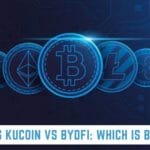 Mexc vs KuCoin vs BYDFi
