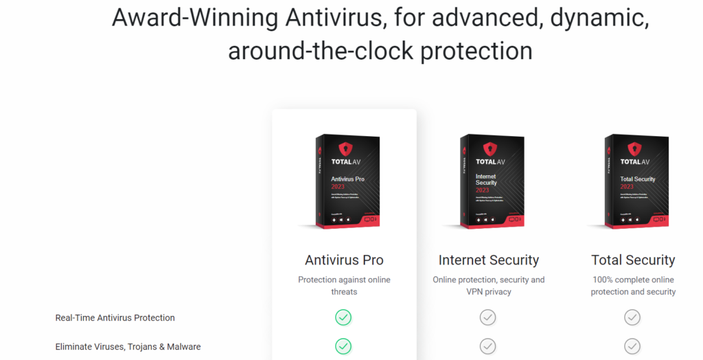Best Antivirus Software For Pc