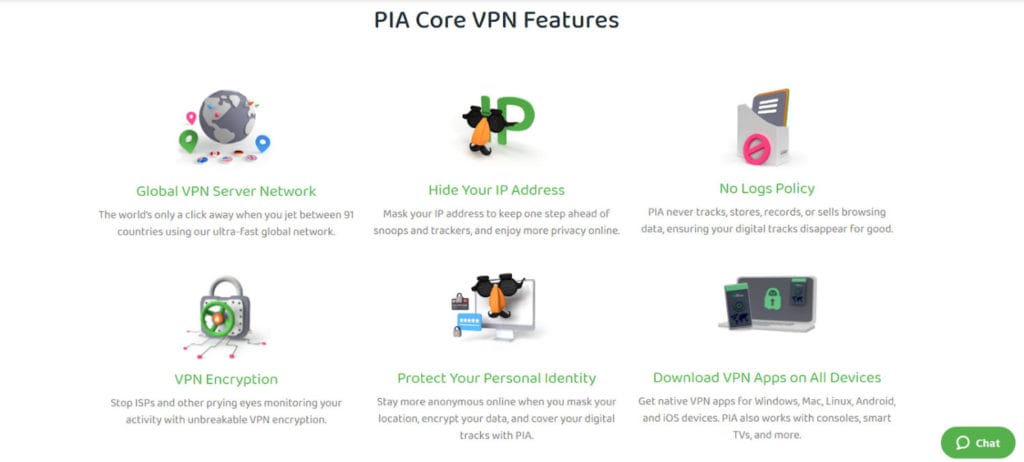 Private Internet Access (Pia) Vpn: Your Online Security Bff