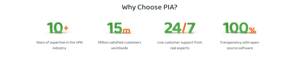 Private Internet Access (Pia) Vpn: Your Online Security Bff