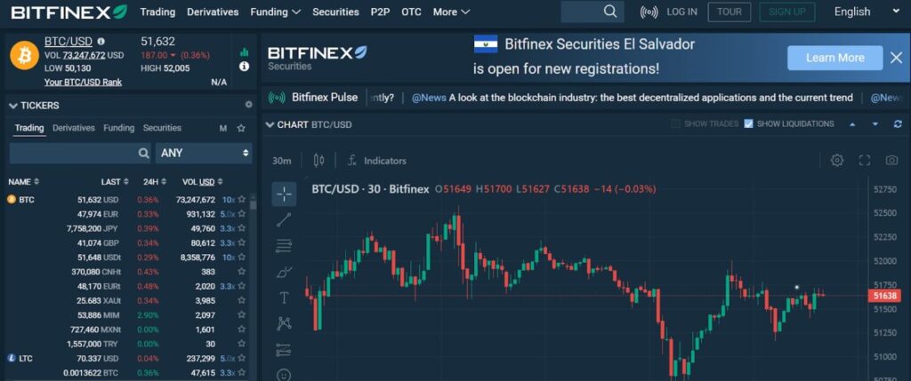 8 Best Demo Exchange Account To Learn Trading On Exchanges