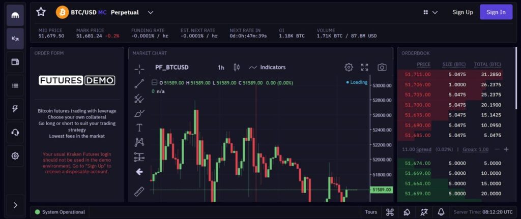 8 Best Demo Exchange Account To Learn Trading On Exchanges