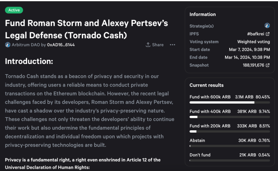 Arbitrumdao Withdraws $1.28M Proposal To Back Tornado Cash Developers' Legal Defense
