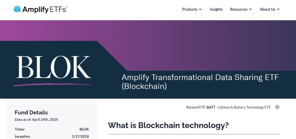Amplify Transformational Data Sharing Etf (Blok)