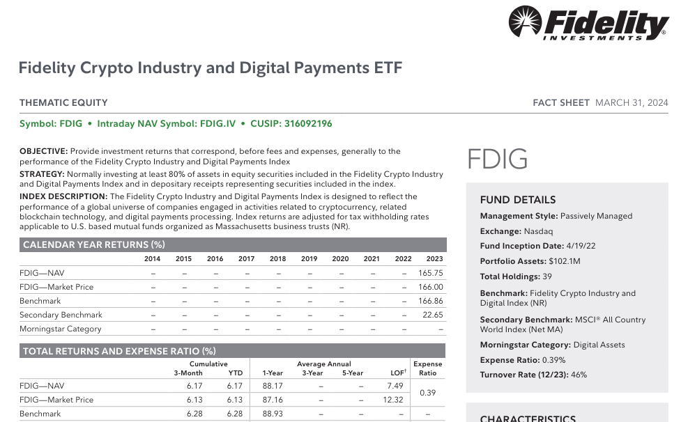 Fidelity Crypto Industry And Digital Payments Etf (Fdig)
