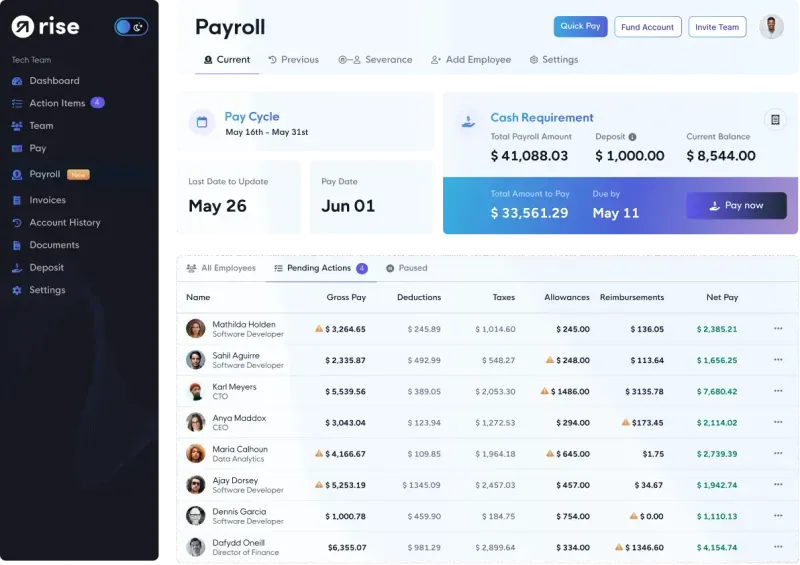 Rise Crypto Payroll Software: Complete Review