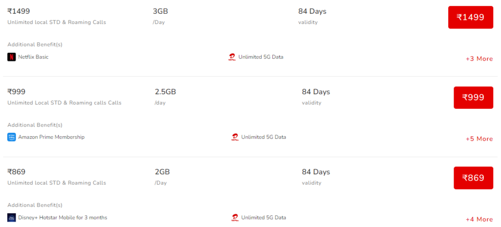 Here Are Some Of The Best Plans Across Airtel: