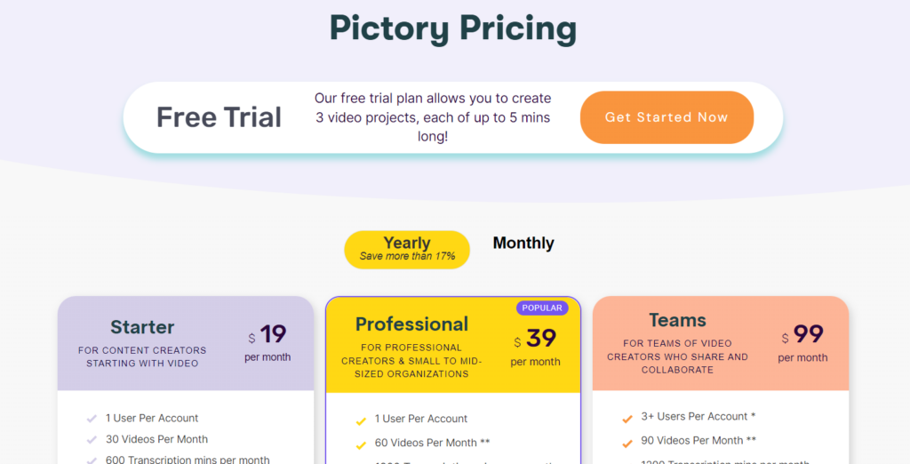 Pictory Ai Review - Is It Really Worth It?