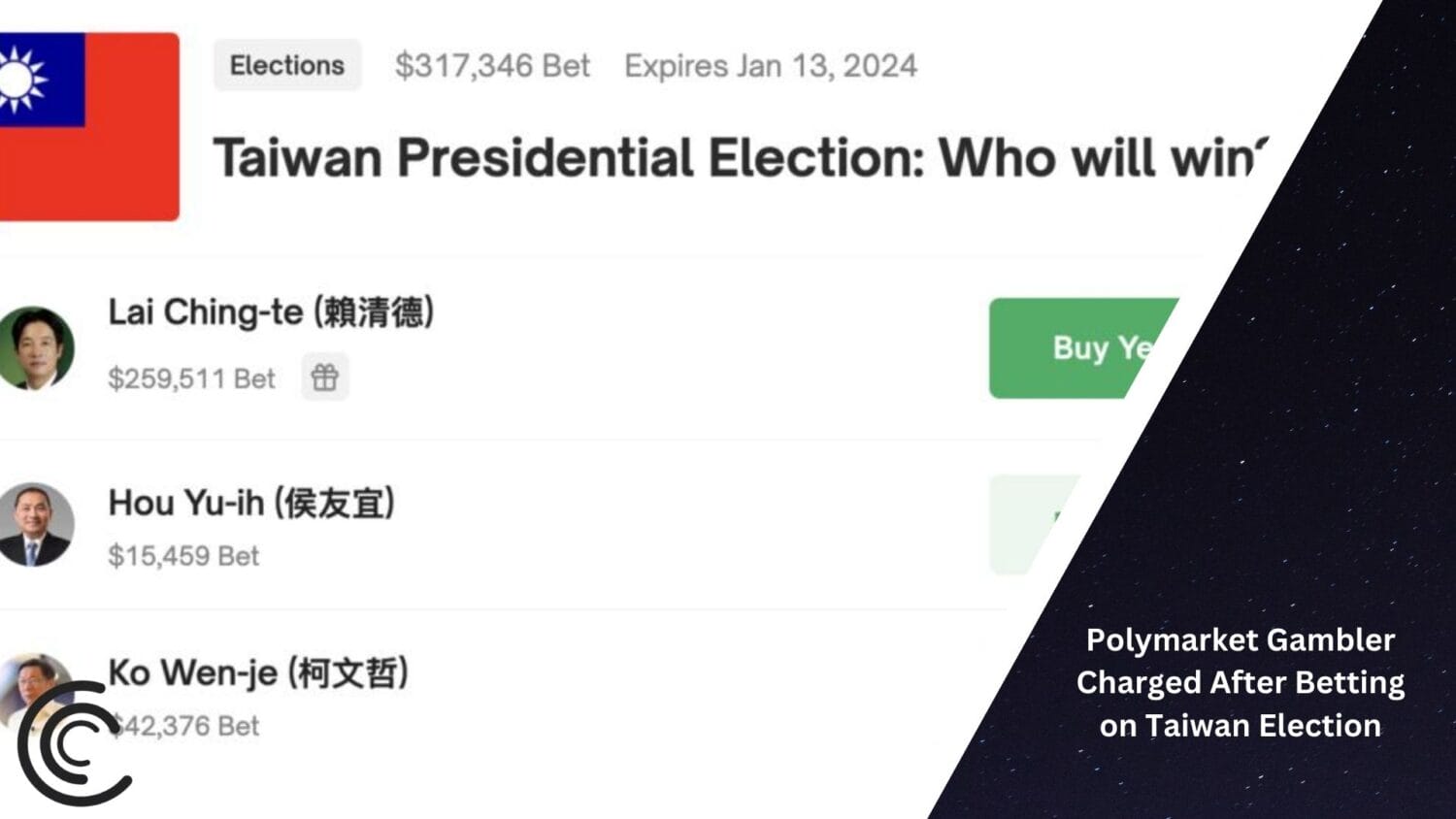 Polymarket Gambler Charged After Betting On Taiwan Election 5 Polymarket Gambler Charged After Betting On Taiwan Election