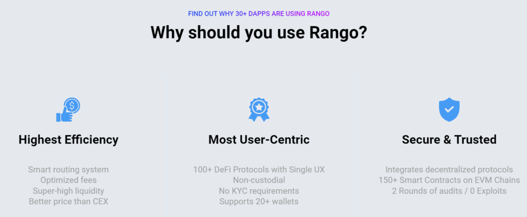 Rango Exchange Review - Is it the best Cross chain DEX?