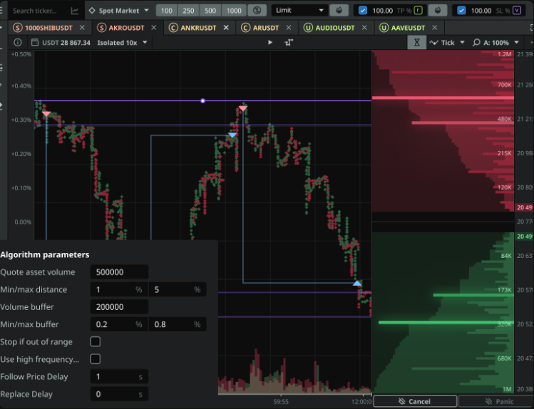 Enhancing Your Trading Efficiency With Moontrader Terminal’s Automation Features