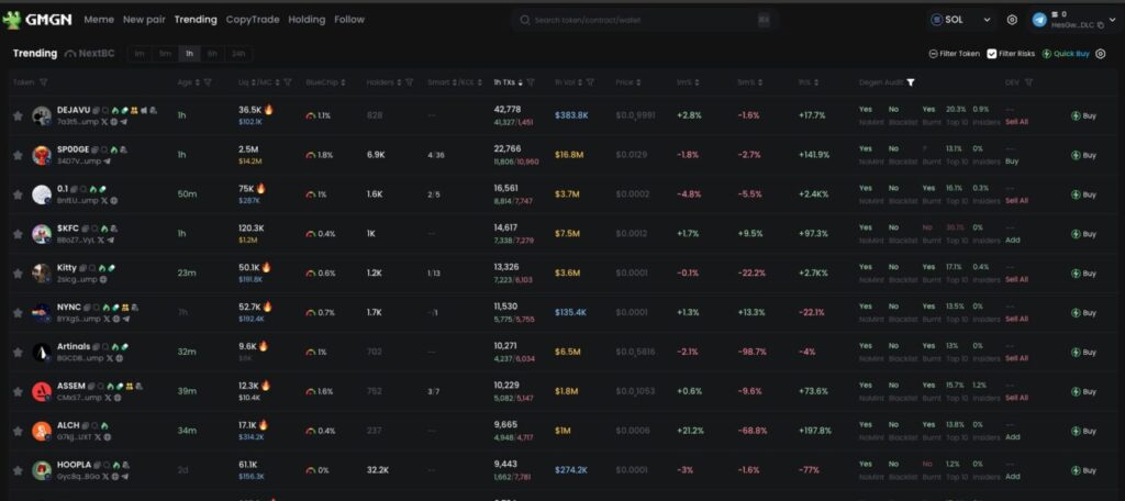 10 Best Crypto DEX Aggregator 1 Top Crypto DEX Aggregator : GMGN