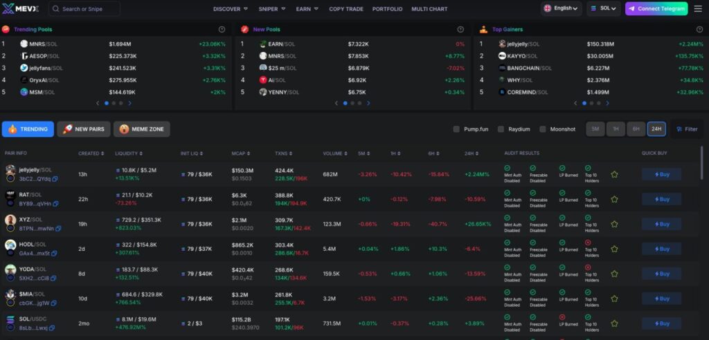 Best Crypto DEX Aggregator : MEVX