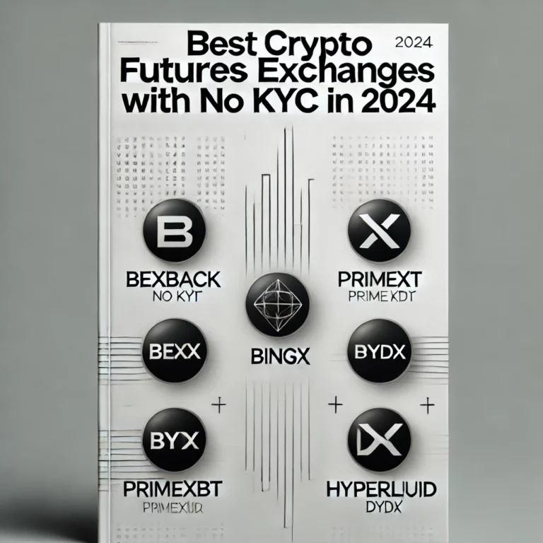Best Crypto Futures Exchanges with No KYC in 2024