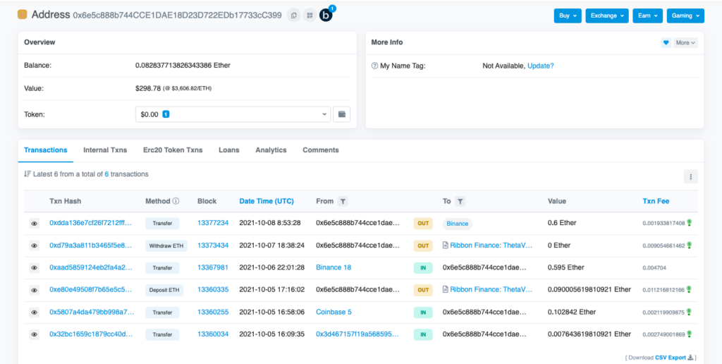 10 Best Ways to Find Crypto Influencers Wallets to Copy Trade