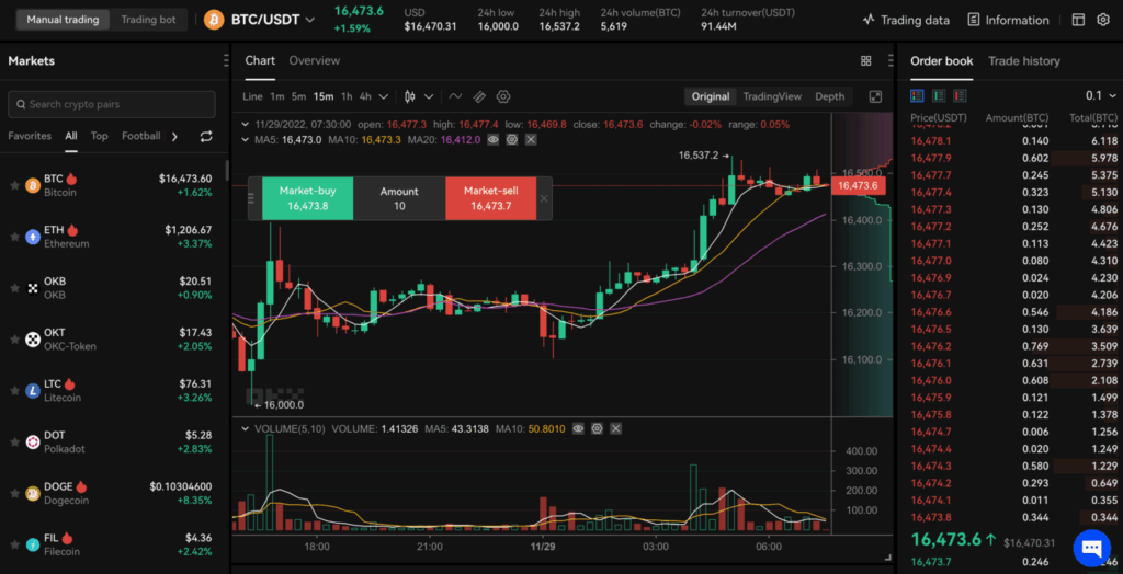 Top 3 Trading Platforms on Solana