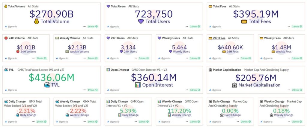 Top 5 Apps for DEX Trading: Master DeFi Like a Pro