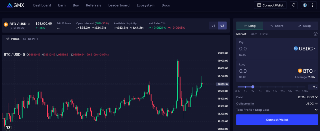 GMX - The Decentralized Perpetuals Exchange