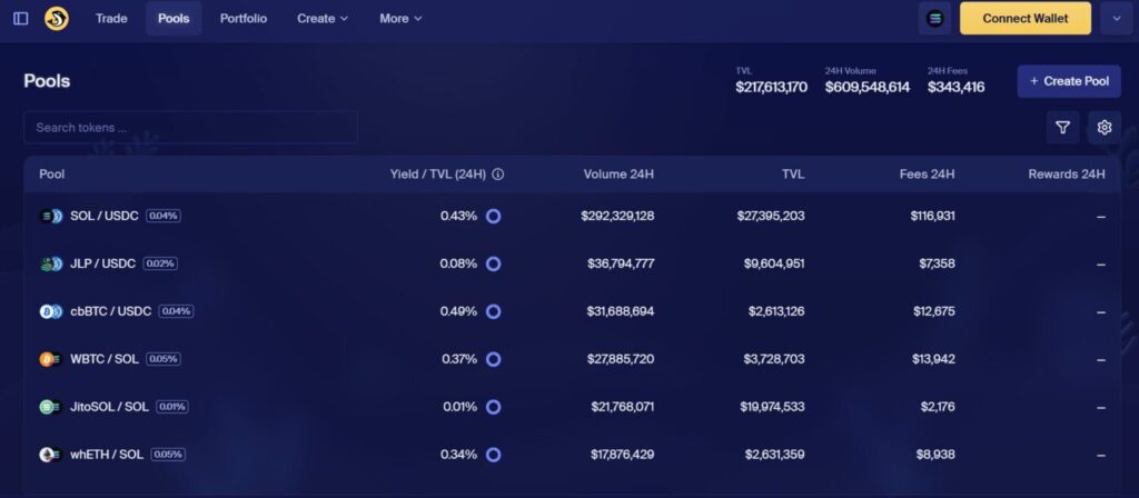 Top 3 Trading Platforms on Solana