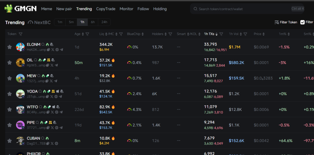 Best Settings for GMGN bot