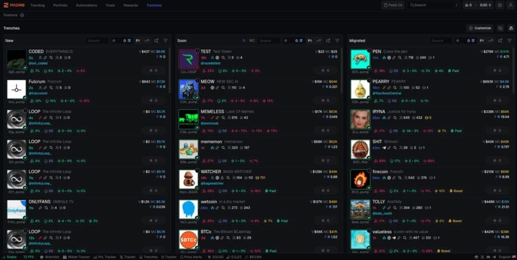 10 Best Crypto DEX Aggregator 