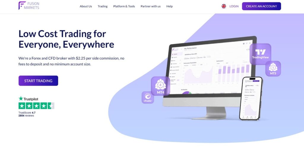 Top 7 CFD Brokers in 2025 1 CFD