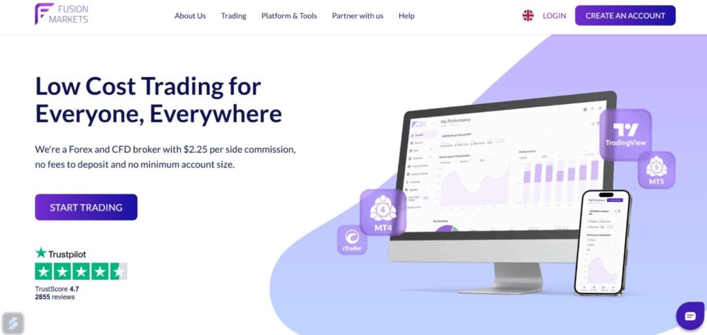 Top 7 Best Commodity Trading Platforms in 2025 2 Top 7 Best Commodity Trading Platforms in 2025