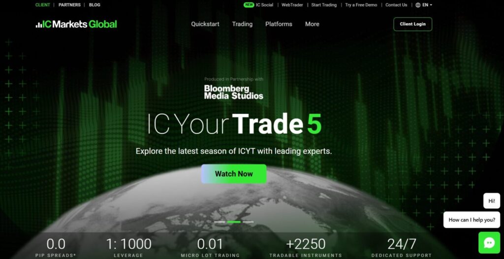 Top 7 Best Commodity Trading Platforms in 2025 4 Top 7 Best Commodity Trading Platforms in 2025