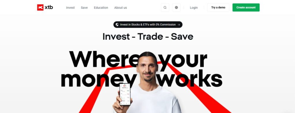 Top 7 Best Commodity Trading Platforms in 2025 7 Top 7 Best Commodity Trading Platforms in 2025