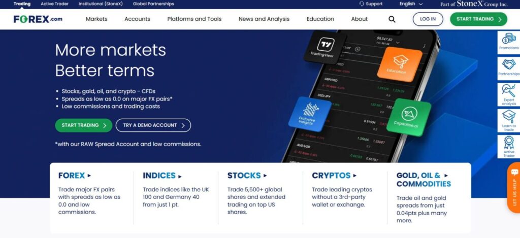 10 Best Forex Brokers 5 10 Best Forex Brokers
