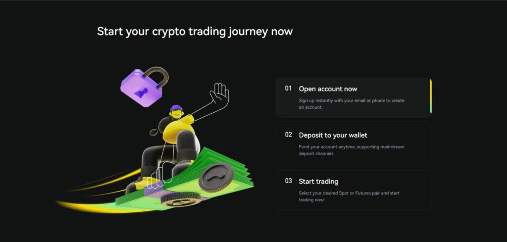 LBank Review: A Comprehensive Analysis of the Crypto Exchange 4 LBank Review: A Comprehensive Analysis of the Crypto Exchange