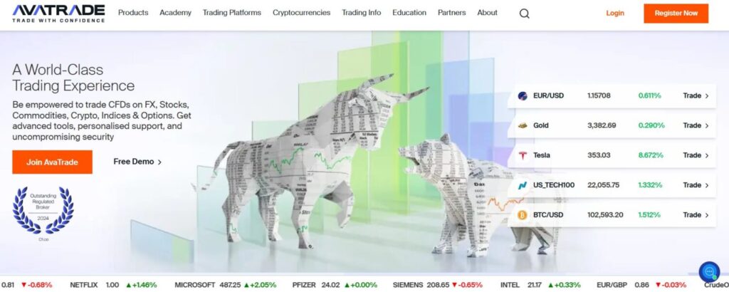 Best Forex Brokers in India for 2025 7 Best Forex Brokers in India for 2025