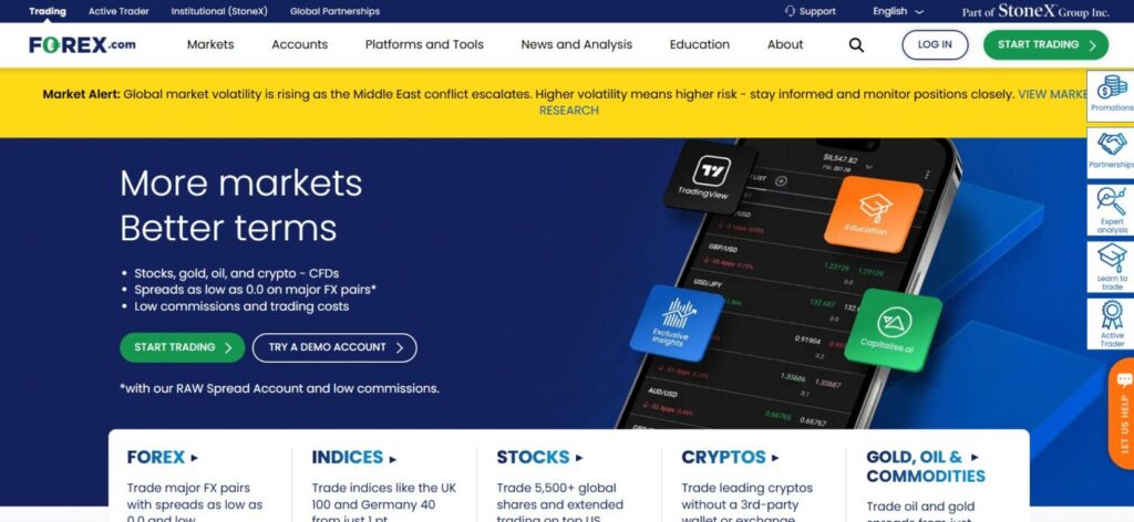 Best Forex Brokers in India for 2025 6 Best Forex Brokers in India for 2025