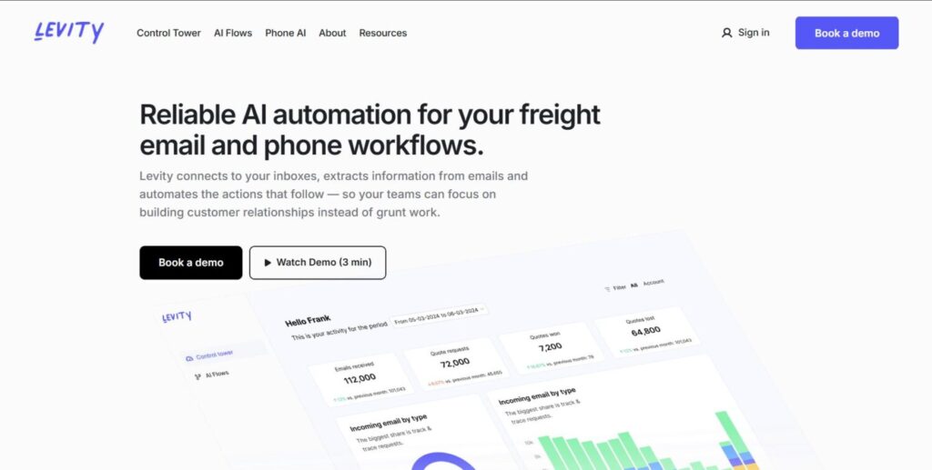 Best No-Code Machine Learning Tools in 2025