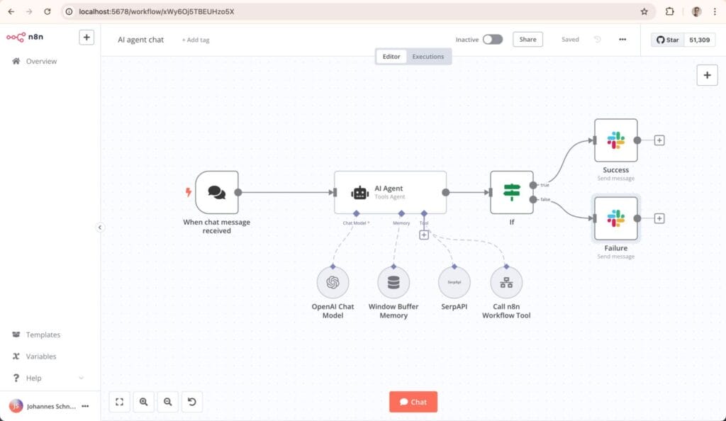 Best n8n Workflows for the Crypto Market 5 Best n8n Workflows for the Crypto Market
