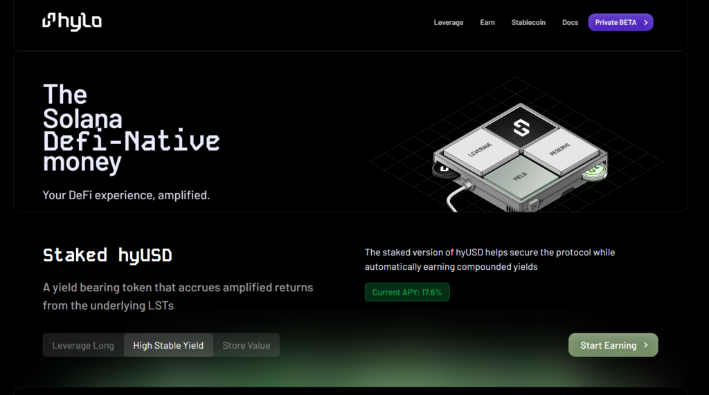 Hylo Review - The Only Stablecoin Play You Need Now 4 Hylo Review - The Only Stablecoin Play You Need Now