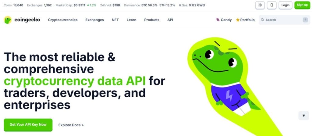 Top 5 Birdeye API Alternatives 4 Top 5 Birdeye API Alternatives