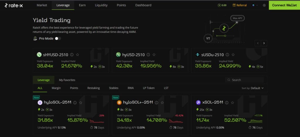 Rate-X, Review: Turning Yield Into a Market You Can Trade