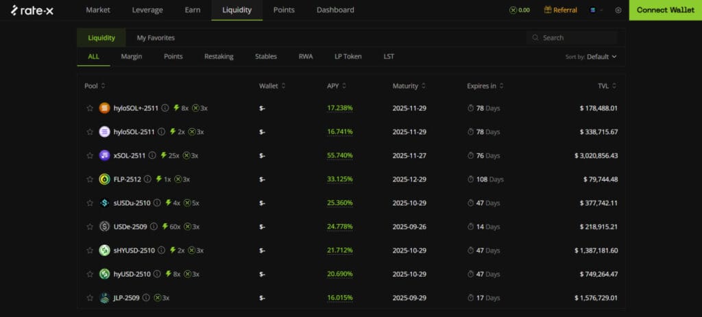Rate-X, Review: Turning Yield Into a Market You Can Trade