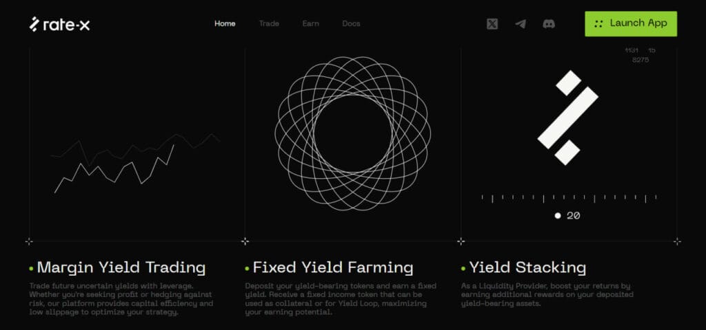 Rate-X, Review: Turning Yield Into a Market You Can Trade