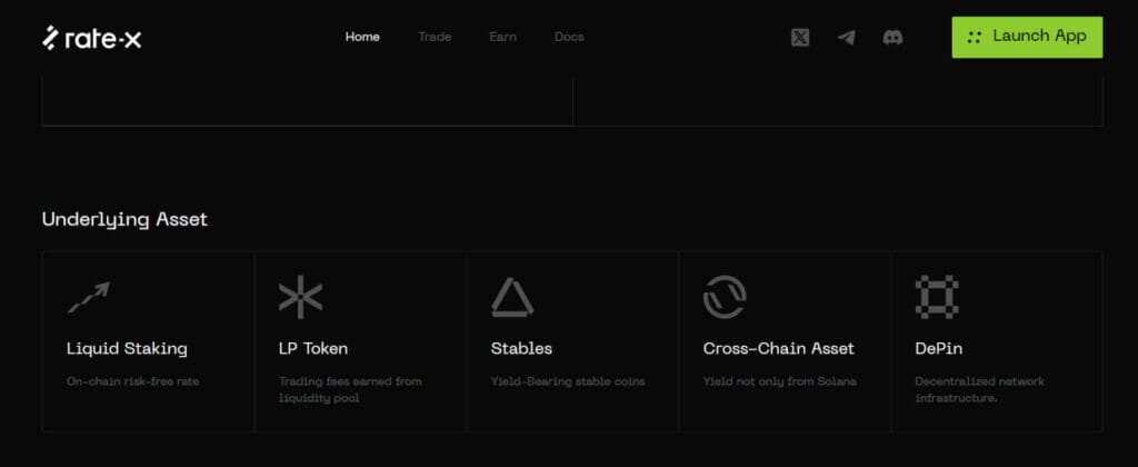 Rate-X, Review: Turning Yield Into a Market You Can Trade