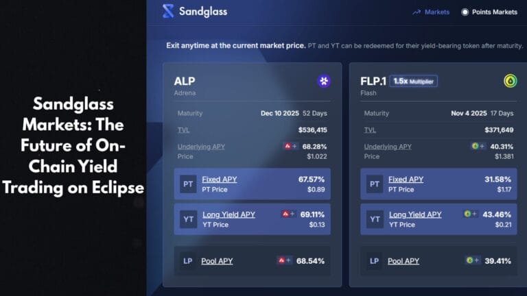 Sandglass Markets: The Future of On-Chain Yield Trading on Eclipse