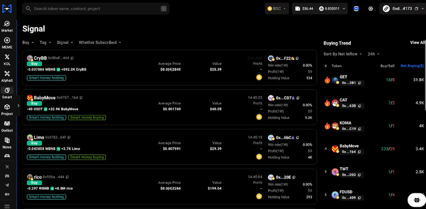 Trendx.tech Review : The Best AI-Powered Web3 Trading Companion
