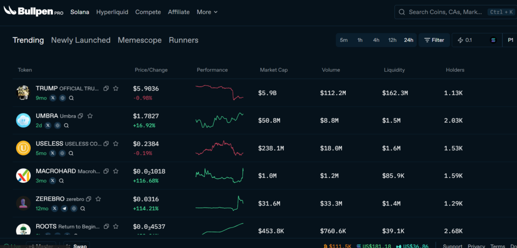 Bullpen Review : The Best All-in-One Crypto Trading Terminal