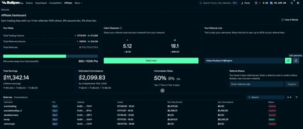 Bullpen Review : The Best All-in-One Crypto Trading Terminal
