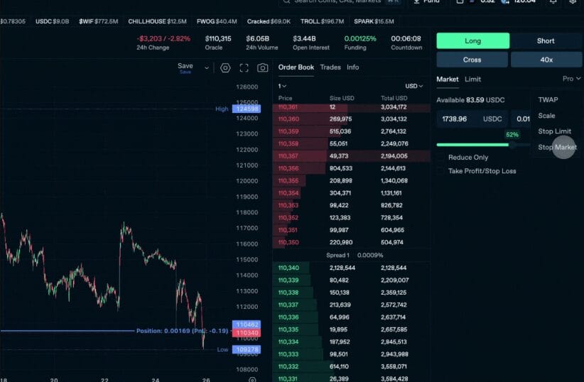 Bullpen Review : The Best All-in-One Crypto Trading Terminal