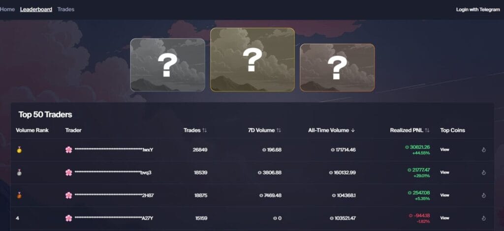 BloomBot: Unlocking the Future of DeFi Trading